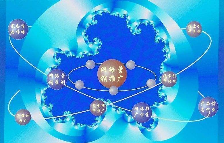 柳河新媒体运营企业需要掌握的网络推广技巧有哪些